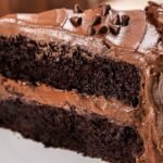 Cake Recipes for Beginners