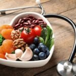 How to Prevent Heart Disease How to Prevent Heart Disease