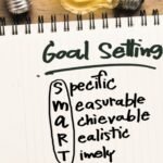 Setting Goals and Achieving Them